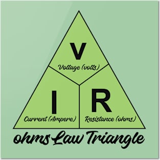 Electrical ohms Law Triangle Formula Chart For Electrical Engineering Students Electricians Electrical engineer and Physics Students Posters and Art